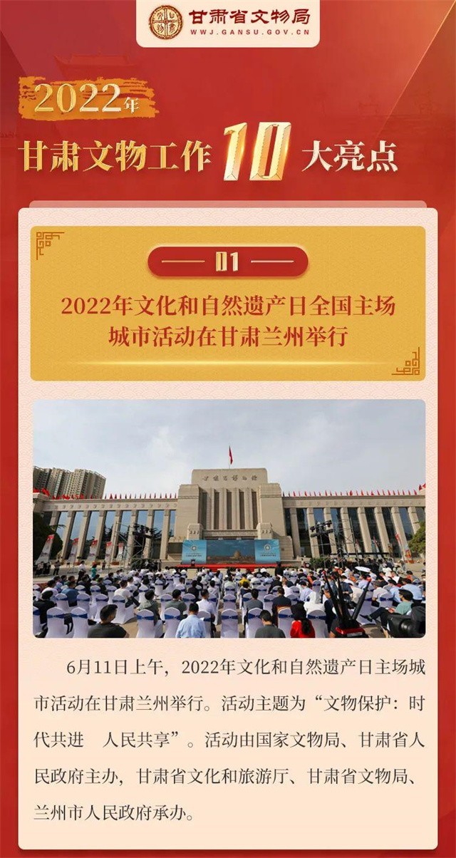 2022﹤ʮ